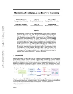 Maximizing Confidence Alone Improves Reasoning