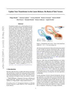 Update Your Transformer to the Latest Release: Re-Basin of Task Vectors