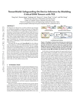 TensorShield: Safeguarding On-Device Inference by Shielding Critical DNN Tensors with TEE