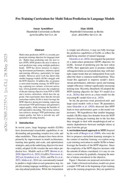 Pre-Training Curriculum for Multi-Token Prediction in Language Models