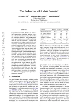 What Has Been Lost with Synthetic Evaluation?