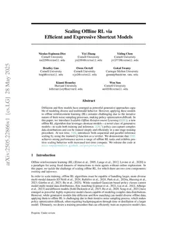 Scaling Offline RL via Efficient and Expressive Shortcut Models