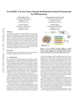 CrossNAS: A Cross-Layer Neural Architecture Search Framework for PIM Systems