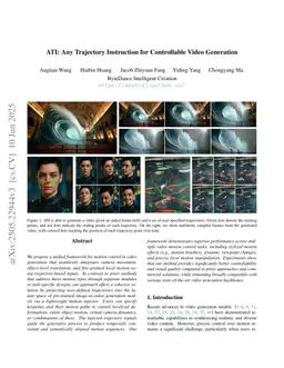 ATI: Any Trajectory Instruction for Controllable Video Generation