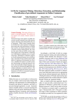 LLMs for Argument Mining: Detection, Extraction, and Relationship Classification of pre-defined Arguments in Online Comments
