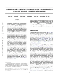 Hyperbolic-PDE GNN: Spectral Graph Neural Networks in the Perspective of A System of Hyperbolic Partial Differential Equations