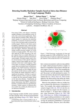 Detecting Stealthy Backdoor Samples based on Intra-class Distance for Large Language Models