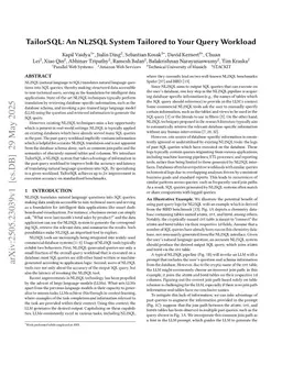 TailorSQL: An NL2SQL System Tailored to Your Query Workload