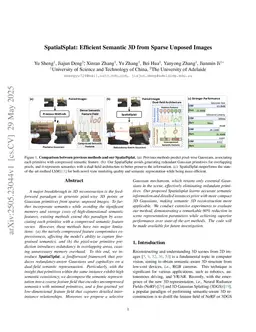 SpatialSplat: Efficient Semantic 3D from Sparse Unposed Images