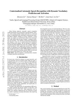 Contextualized Automatic Speech Recognition with Dynamic Vocabulary Prediction and Activation