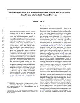 Neural Interpretable PDEs: Harmonizing Fourier Insights with Attention for Scalable and Interpretable Physics Discovery