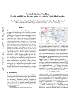 Proximal Algorithm Unrolling: Flexible and Efficient Reconstruction Networks for Single-Pixel Imaging