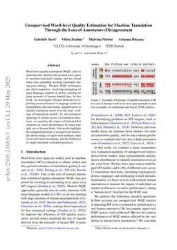 Unsupervised Word-level Quality Estimation for Machine Translation Through the Lens of Annotators (Dis)agreement