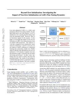 Beyond Zero Initialization: Investigating the Impact of Non-Zero Initialization on LoRA Fine-Tuning Dynamics