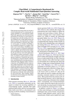 ChartMind: A Comprehensive Benchmark for Complex Real-world Multimodal Chart Question Answering