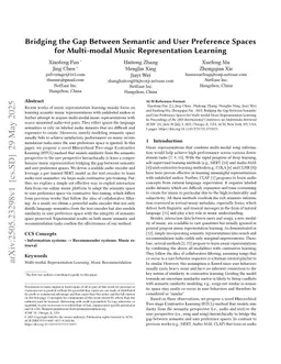 Bridging the Gap Between Semantic and User Preference Spaces for Multi-modal Music Representation Learning
