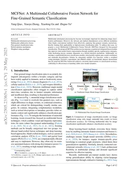 MCFNet: A Multimodal Collaborative Fusion Network for Fine-Grained Semantic Classification