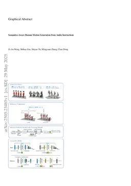 Semantics-Aware Human Motion Generation from Audio Instructions