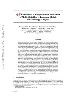 EndoBench: A Comprehensive Evaluation of Multi-Modal Large Language Models for Endoscopy Analysis