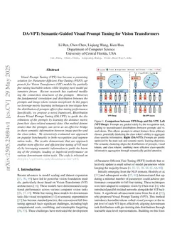 DA-VPT: Semantic-Guided Visual Prompt Tuning for Vision Transformers