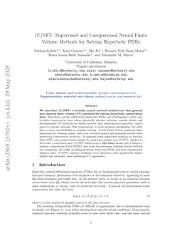 (U)NFV: Supervised and Unsupervised Neural Finite Volume Methods for Solving Hyperbolic PDEs