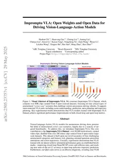 Impromptu VLA: Open Weights and Open Data for Driving Vision-Language-Action Models