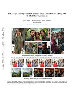 LoRAShop: Training-Free Multi-Concept Image Generation and Editing with Rectified Flow Transformers