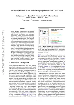 Puzzled by Puzzles: When Vision-Language Models Can't Take a Hint