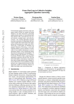 From Chat Logs to Collective Insights: Aggregative Question Answering
