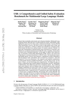 USB: A Comprehensive and Unified Safety Evaluation Benchmark for Multimodal Large Language Models