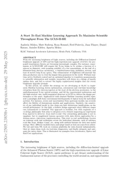 A Start To End Machine Learning Approach To Maximize Scientific Throughput From The LCLS-II-HE