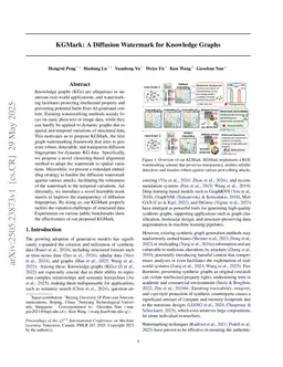KGMark: A Diffusion Watermark for Knowledge Graphs