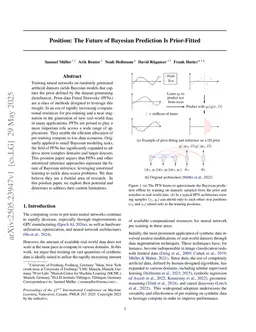 Position: The Future of Bayesian Prediction Is Prior-Fitted