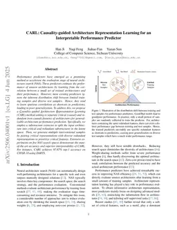 CARL: Causality-guided Architecture Representation Learning for an Interpretable Performance Predictor