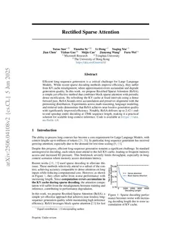 Rectified Sparse Attention