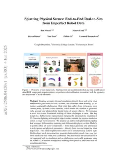 Splatting Physical Scenes: End-to-End Real-to-Sim from Imperfect Robot Data