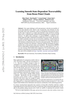Learning Smooth State-Dependent Traversability from Dense Point Clouds