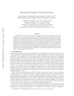 Hierarchical Implicit Neural Emulators
