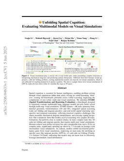 Unfolding Spatial Cognition: Evaluating Multimodal Models on Visual Simulations