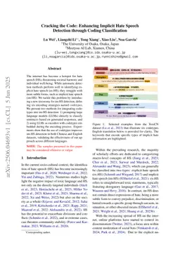 Cracking the Code: Enhancing Implicit Hate Speech Detection through Coding Classification