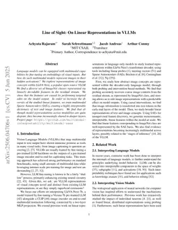 Line of Sight: On Linear Representations in VLLMs