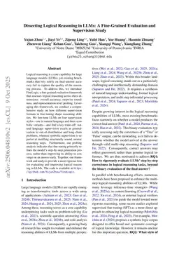 Dissecting Logical Reasoning in LLMs: A Fine-Grained Evaluation and Supervision Study