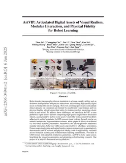 ArtVIP: Articulated Digital Assets of Visual Realism, Modular Interaction, and Physical Fidelity for Robot Learning
