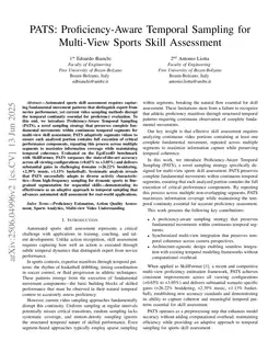 PATS: Proficiency-Aware Temporal Sampling for Multi-View Sports Skill Assessment