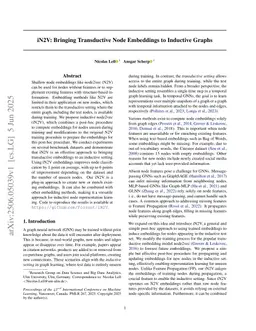 iN2V: Bringing Transductive Node Embeddings to Inductive Graphs