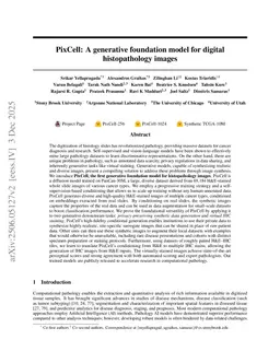 PixCell: A generative foundation model for digital histopathology images