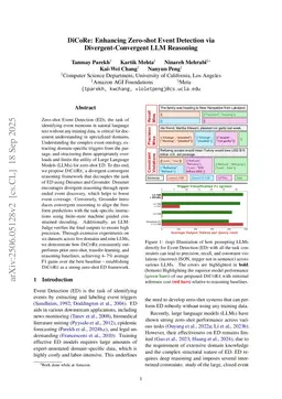 DiCoRe: Enhancing Zero-shot Event Detection via Divergent-Convergent LLM Reasoning