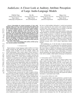 AudioLens: A Closer Look at Auditory Attribute Perception of Large Audio-Language Models