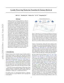 Locality Preserving Markovian Transition for Instance Retrieval