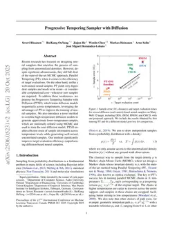 Progressive Tempering Sampler with Diffusion